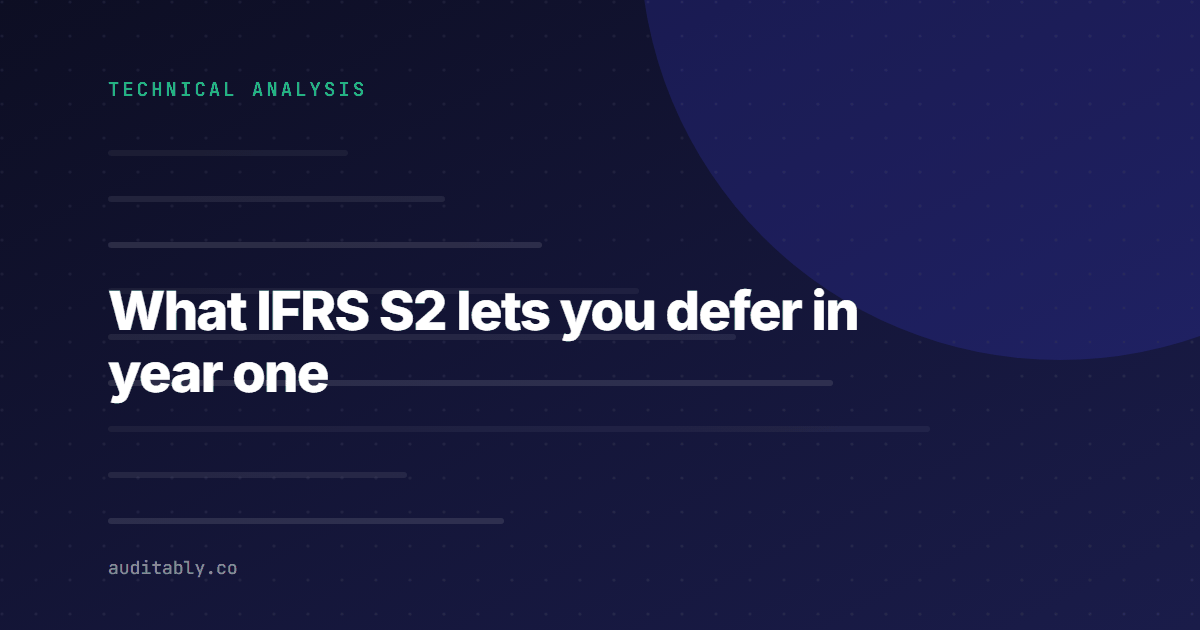 Cover graphic reading What IFRS S2 lets you defer in year one, tagged Technical Analysis, on a dark indigo background.