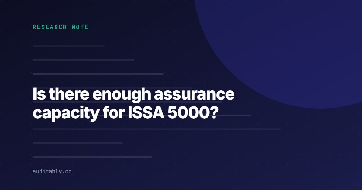 Cover graphic reading Is there enough assurance capacity for ISSA 5000, tagged Research Note, on a dark indigo background.