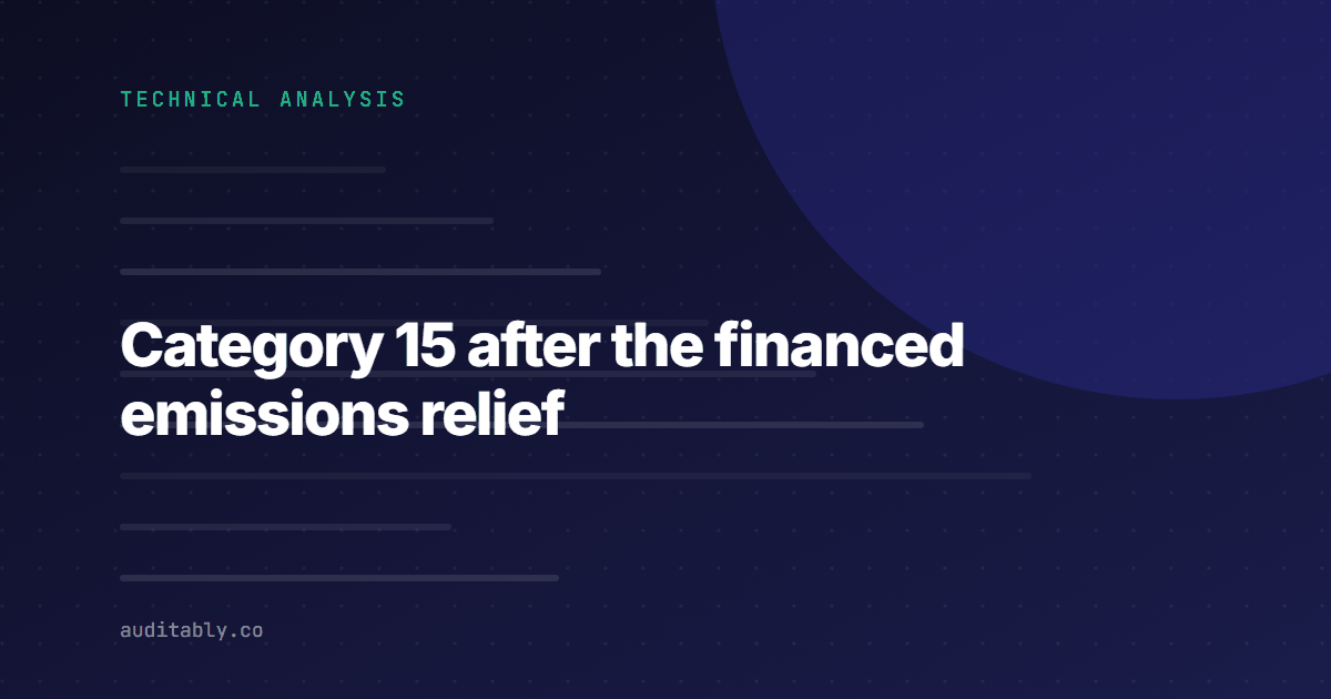 Cover graphic reading Category 15 after the financed emissions relief, tagged Technical Analysis, on a dark indigo background.